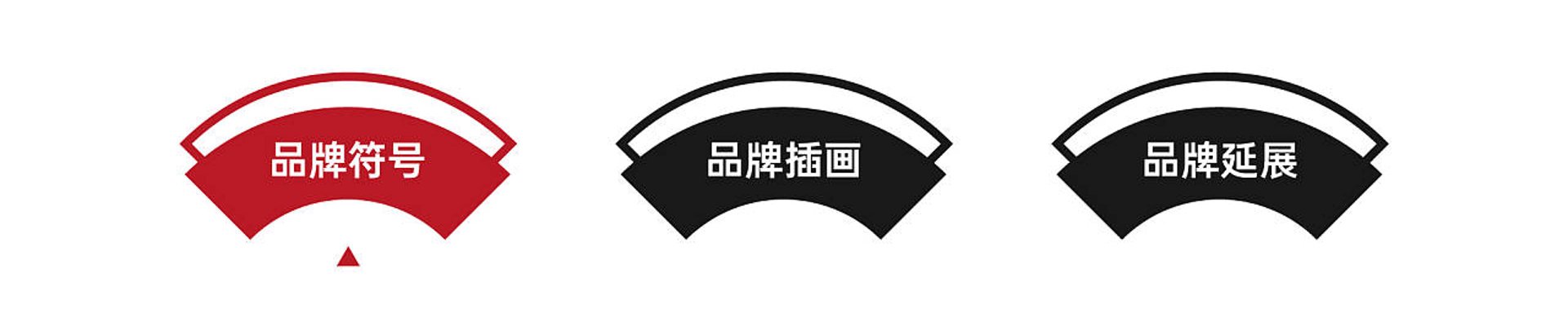 联系信息